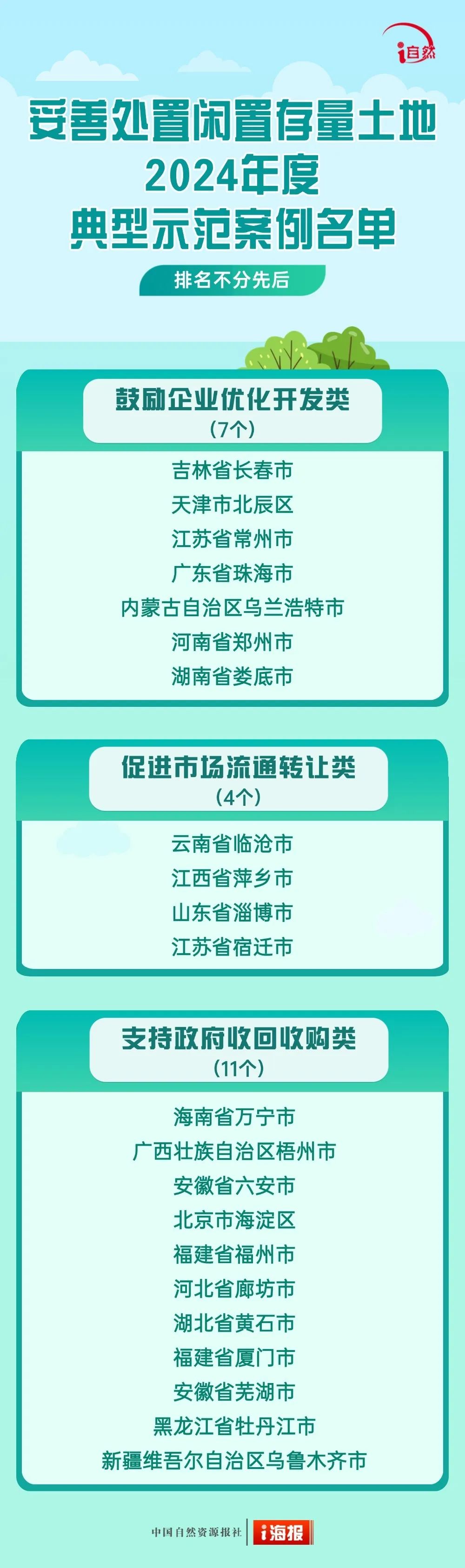 微信图片_20241227153859 微信图片_20241227153859