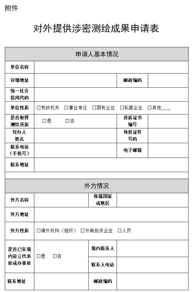 附件 附件