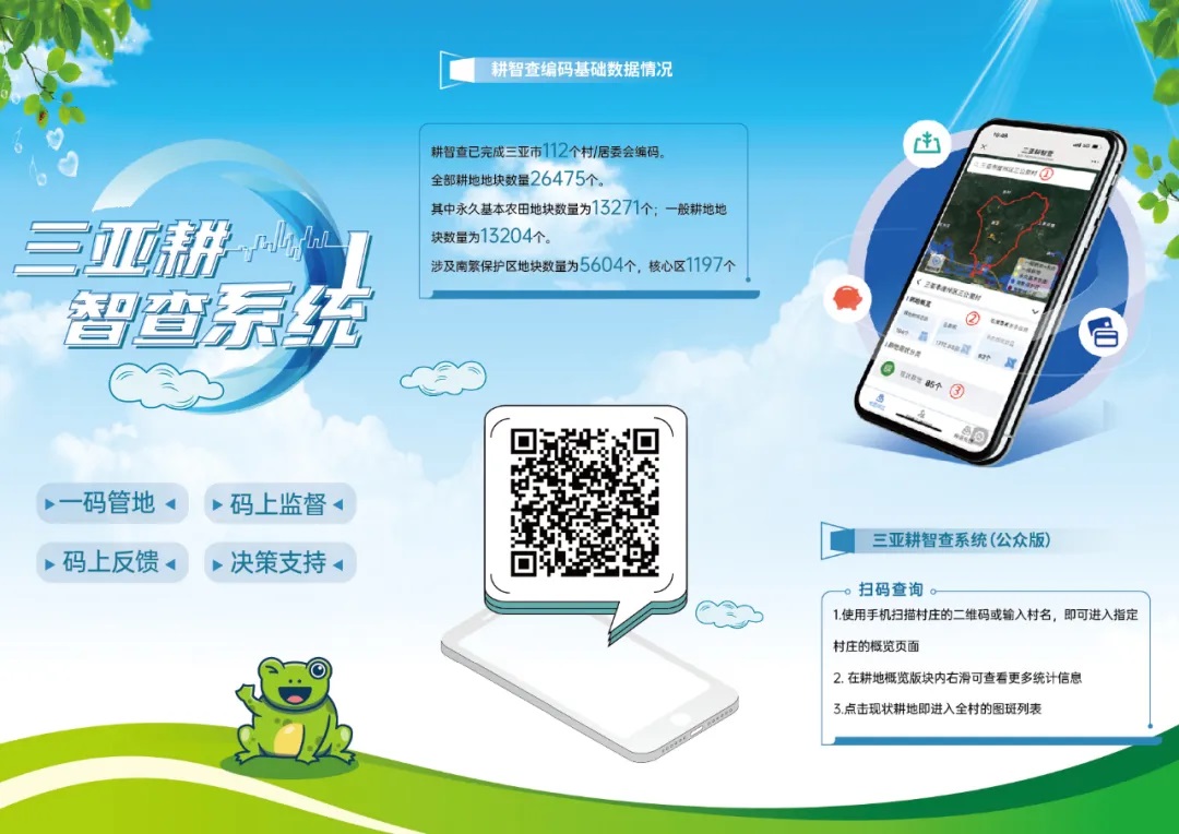 三亚耕智查 三亚耕智查